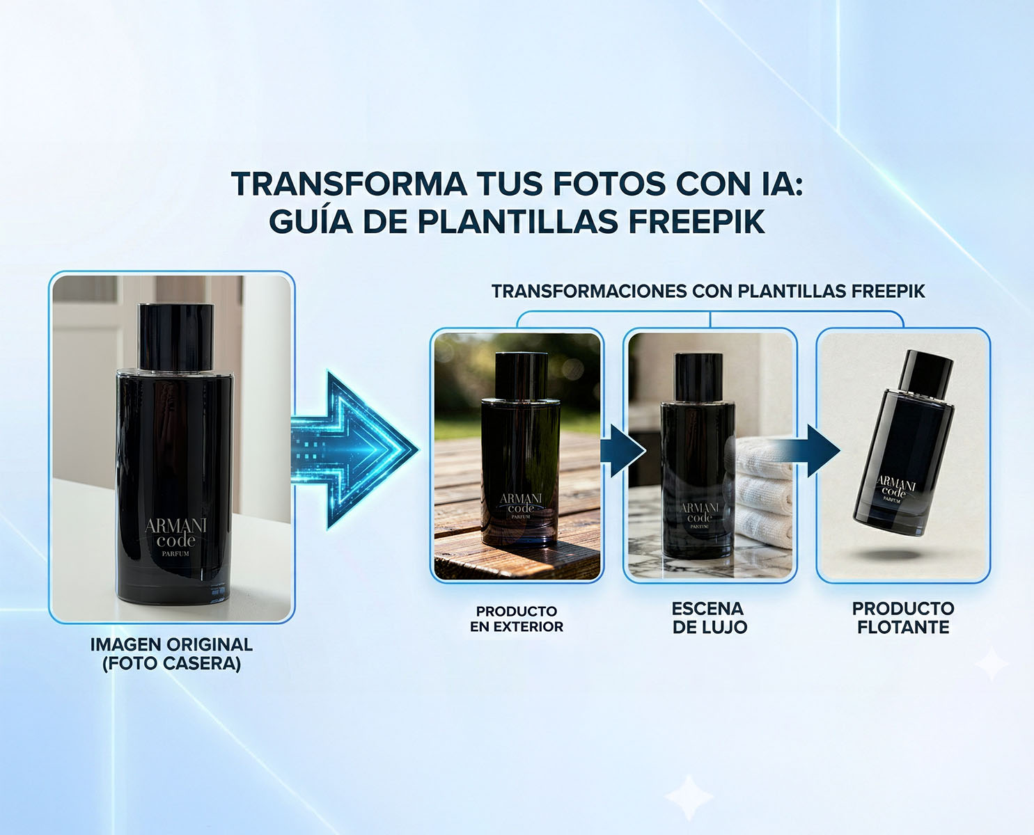 Fotografía de producto generada con IA usando Plantillas en Freepik.