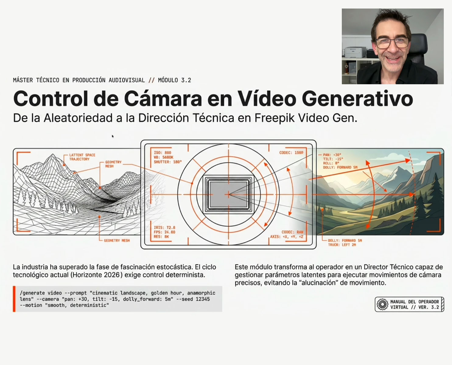 Interfaz de control de cámara en vídeo IA